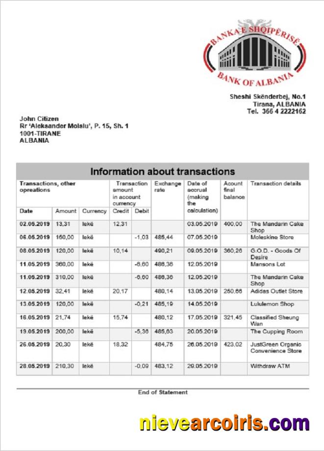 Albania Bank of Albania bank statement
